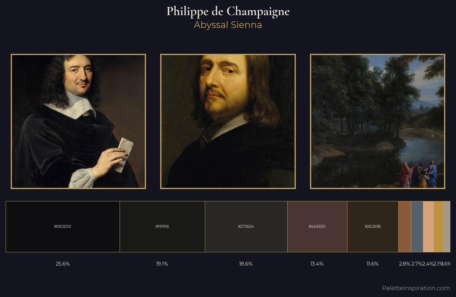 Philippe de Champaigne Palette 9 — Abyssal Sienna