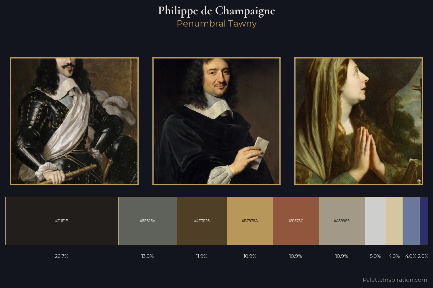 Philippe de Champaigne Master Palette — Penumbral Tawny