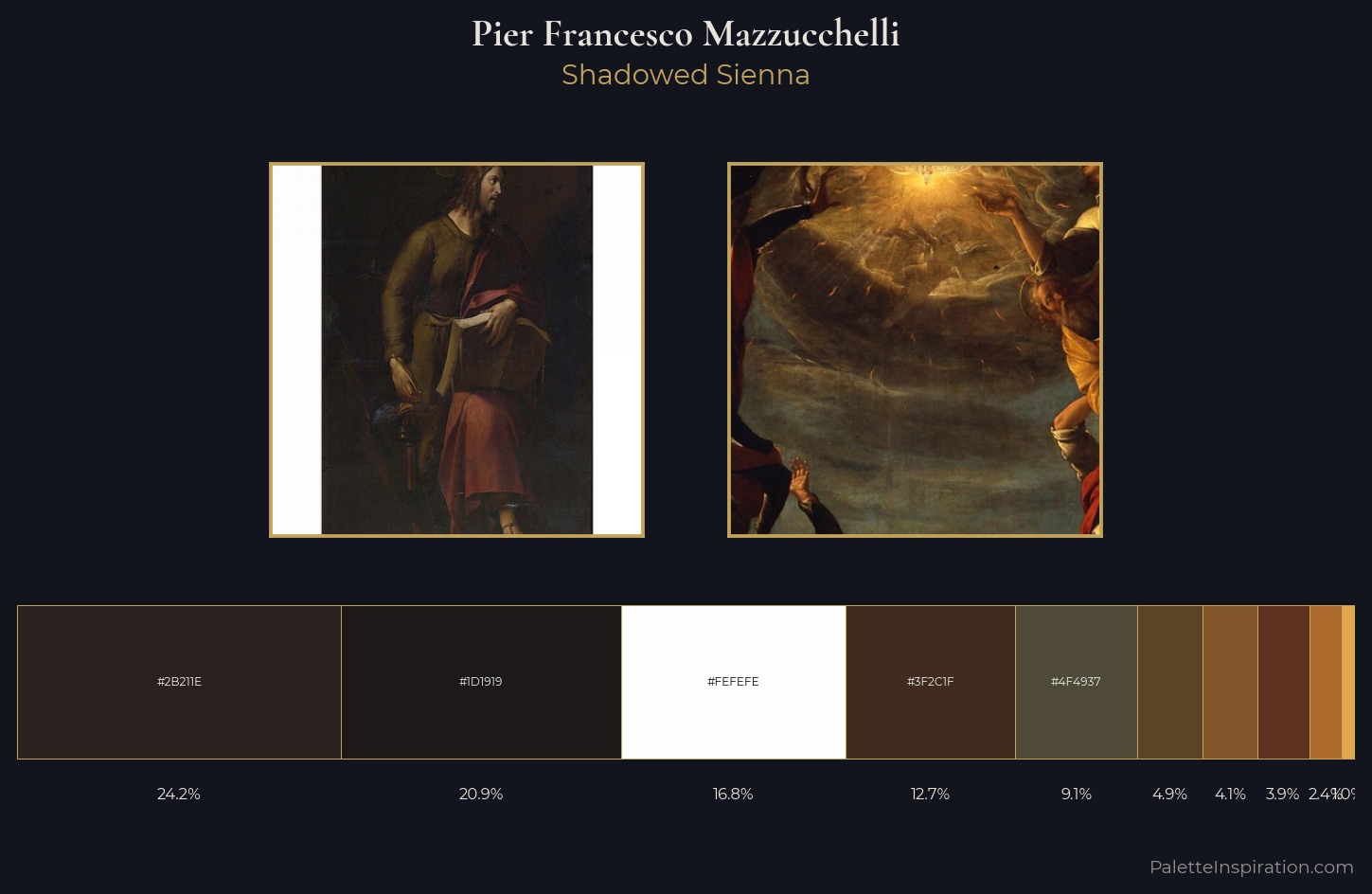 Pier Francesco Mazzucchelli Palette 1 — Shadowed Sienna