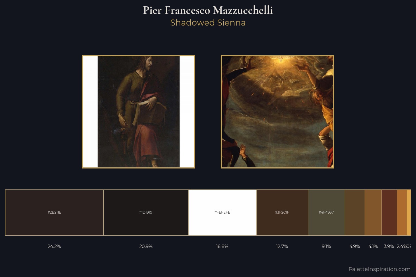 Pier Francesco Mazzucchelli Master Palette — Shadowed Sienna