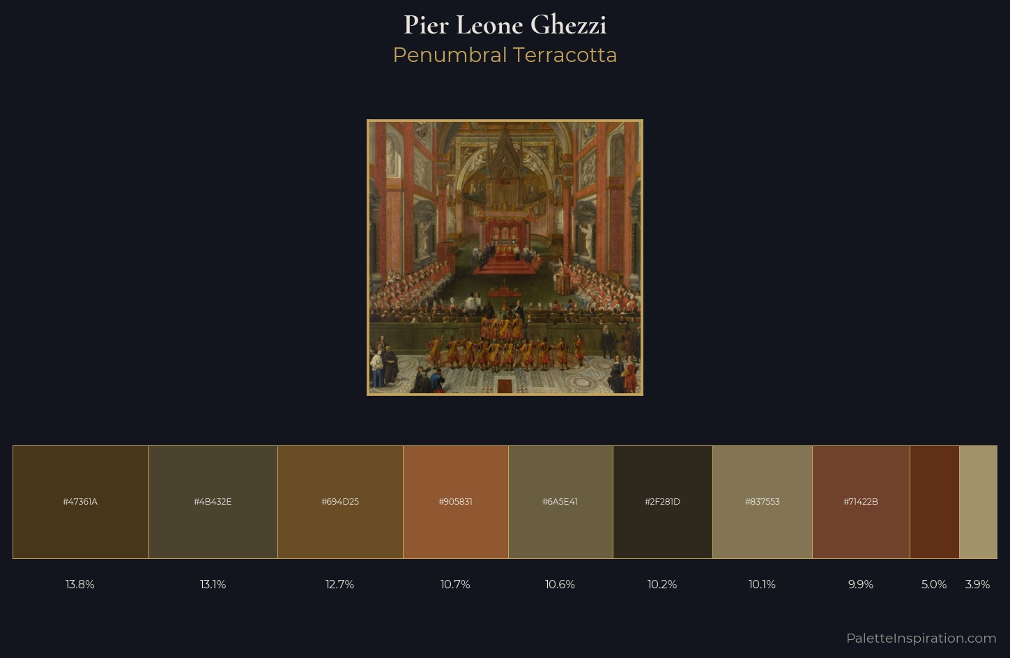 Pier Leone Ghezzi Palette 1 — Penumbral Terracotta