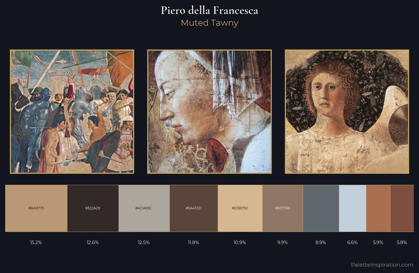 Piero della Francesca Palette 3 — Muted Tawny
