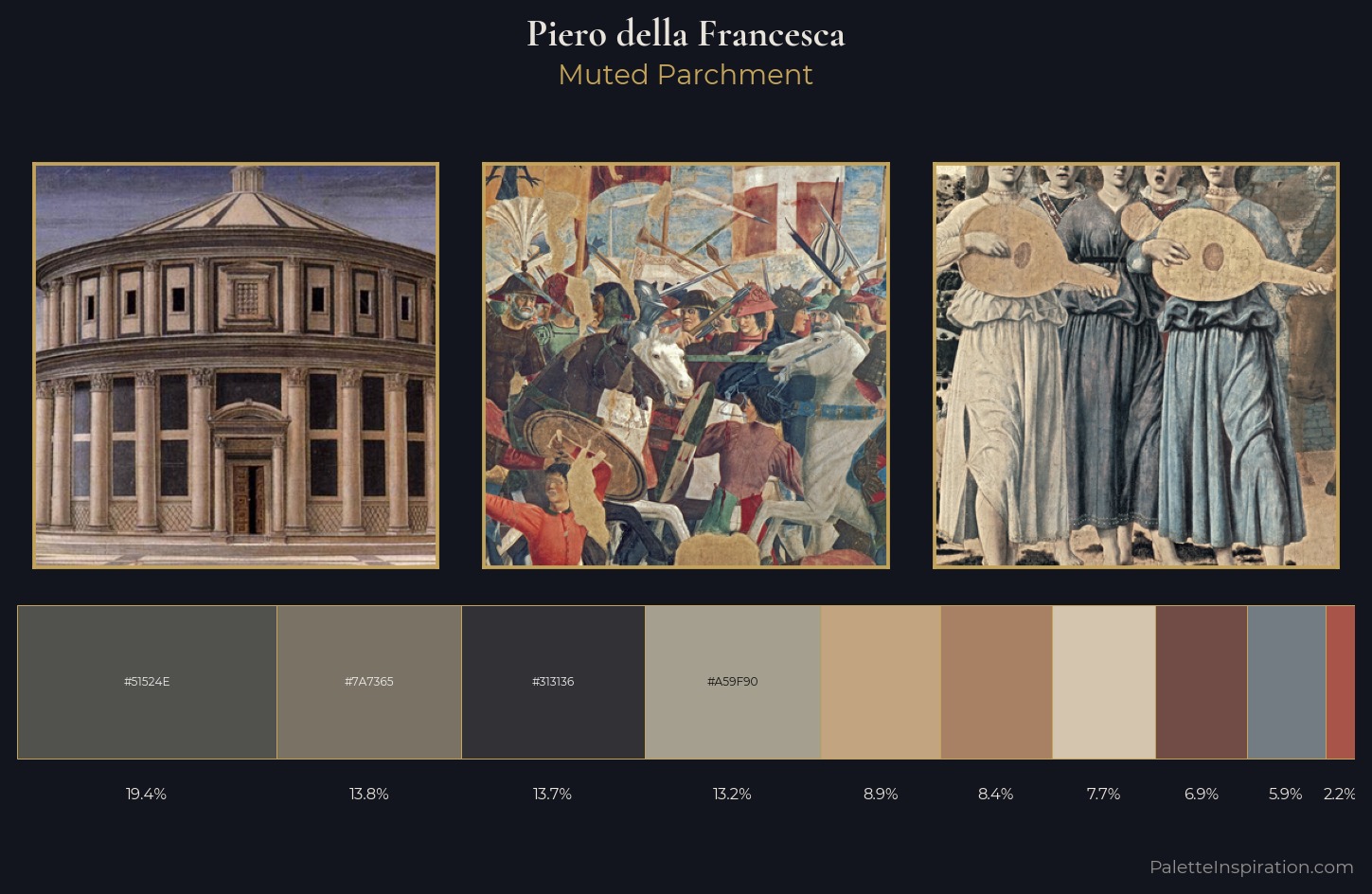 Piero della Francesca Palette 4 — Muted Parchment