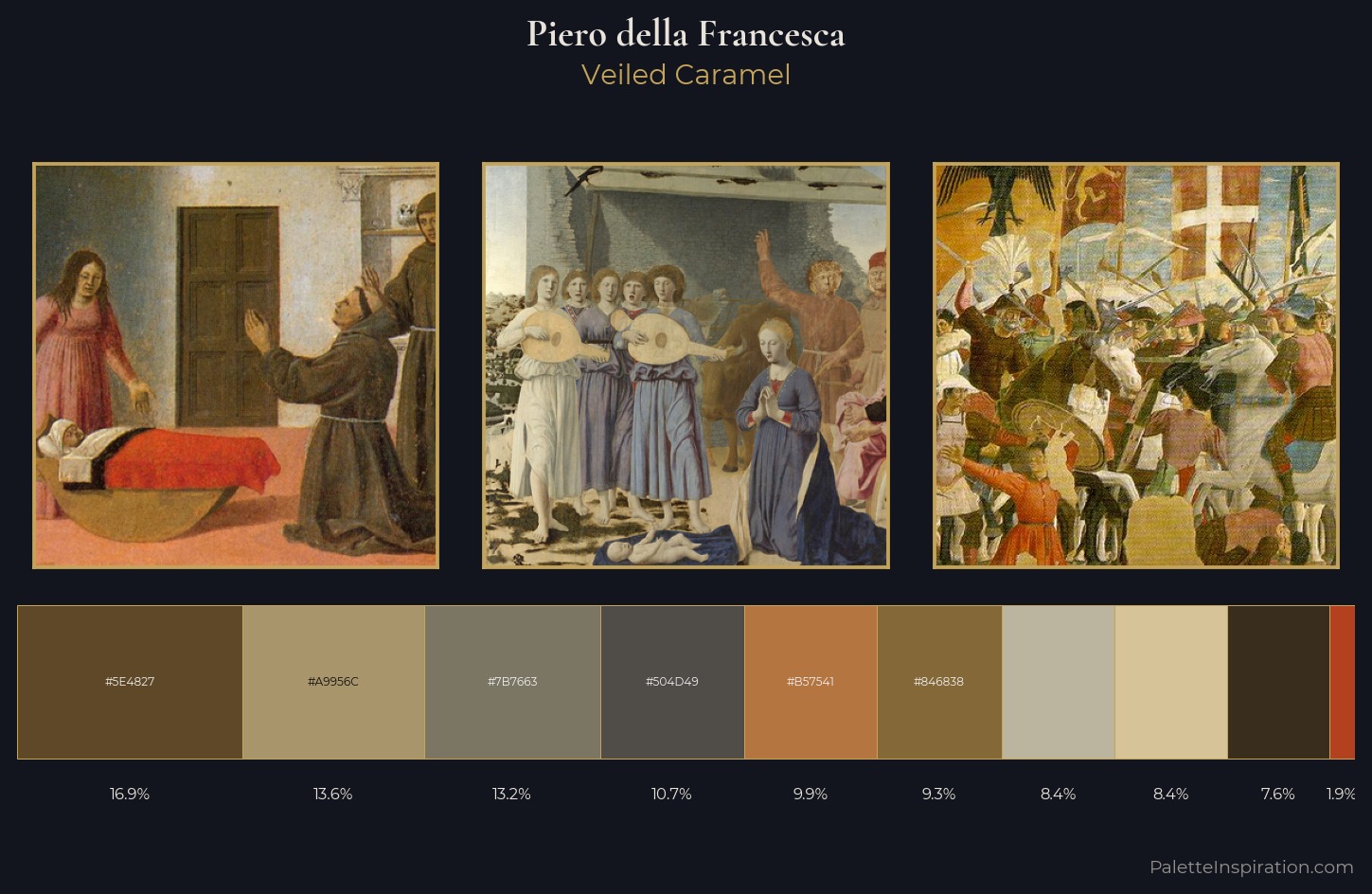 Piero della Francesca Palette 6 — Veiled Caramel