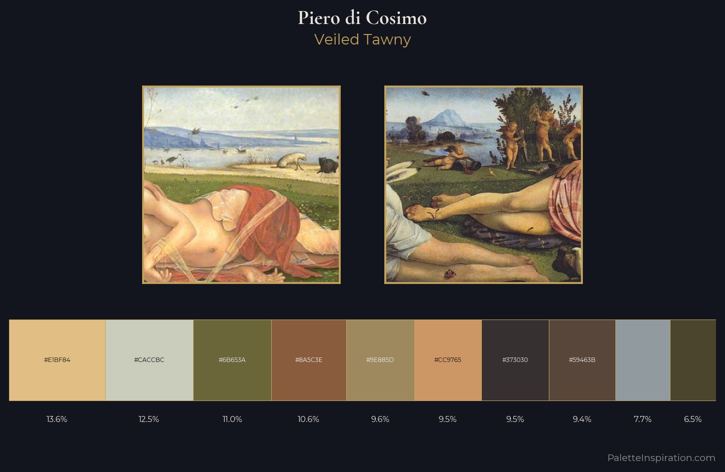Piero di Cosimo Palette 1 — Veiled Tawny