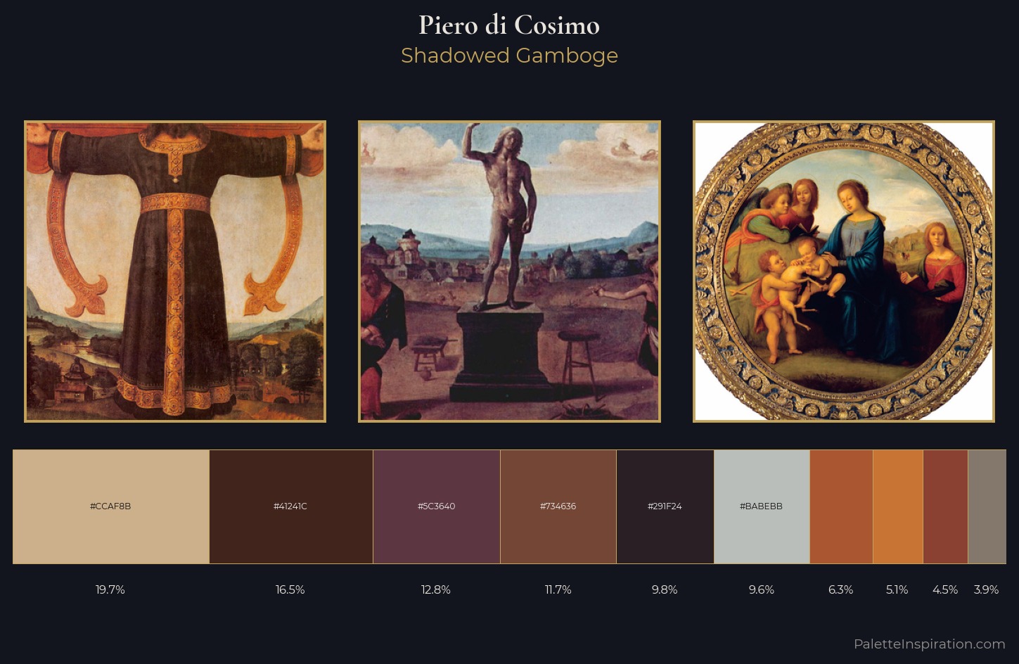 Piero di Cosimo Palette 6 — Shadowed Gamboge