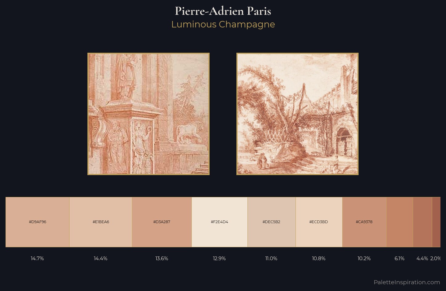 Pierre-Adrien Paris Palette 1 — Luminous Champagne