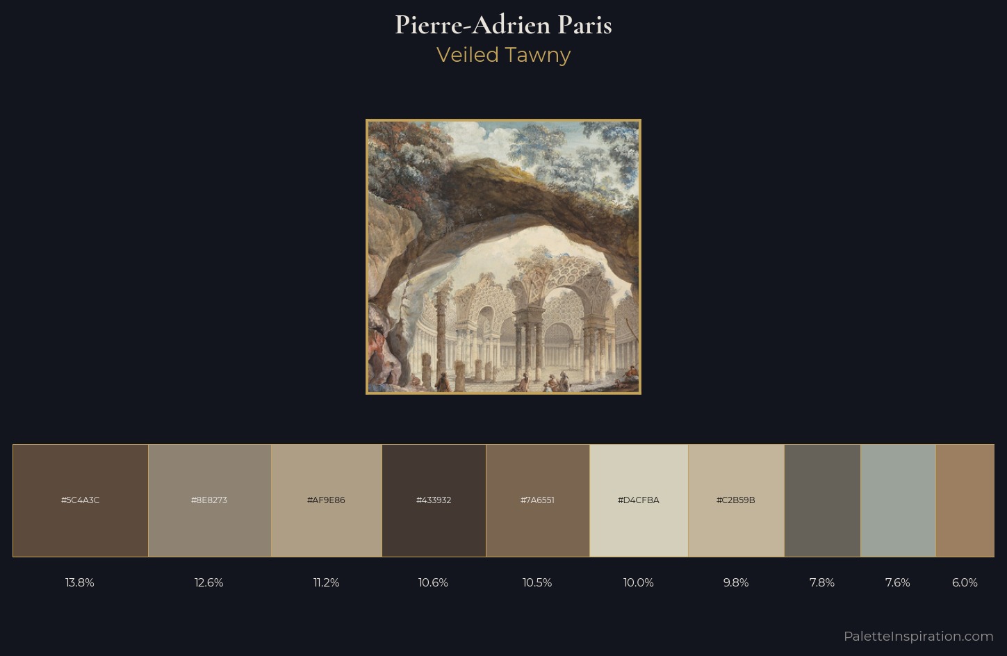 Pierre-Adrien Paris Palette 2 — Veiled Tawny