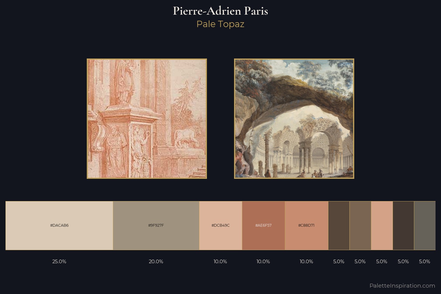 Pierre-Adrien Paris Master Palette