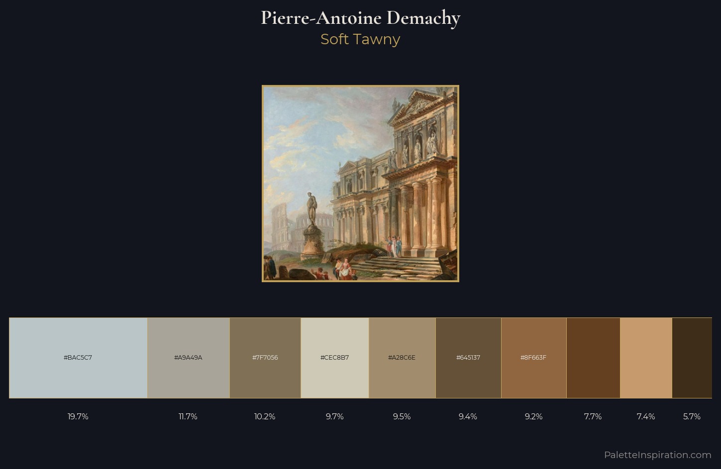 Pierre-Antoine Demachy Palette 1 — Soft Tawny