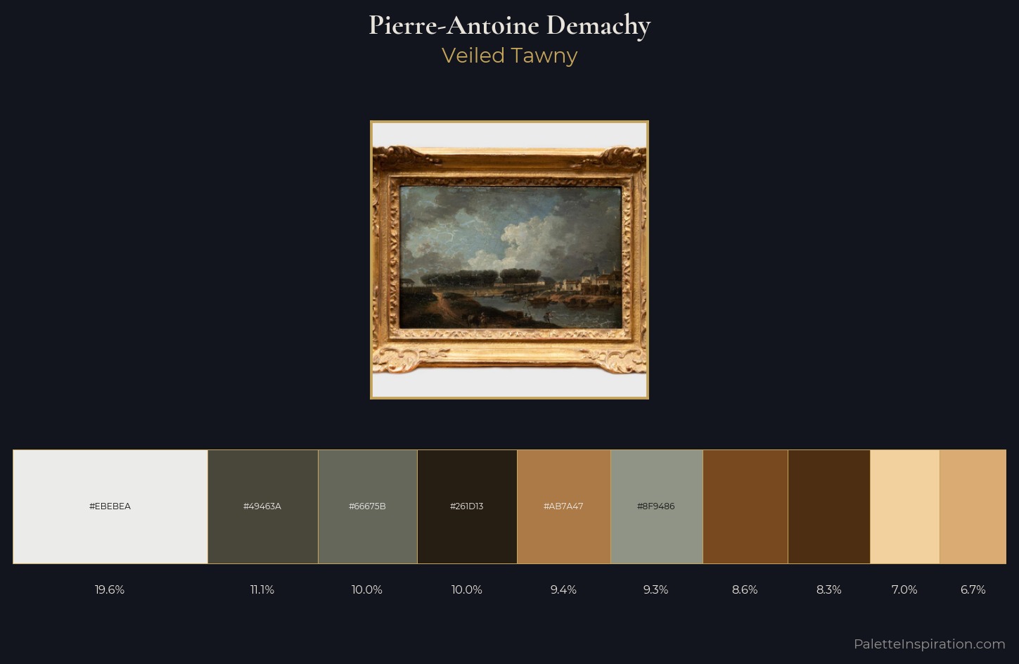 Pierre-Antoine Demachy Palette 2 — Veiled Tawny