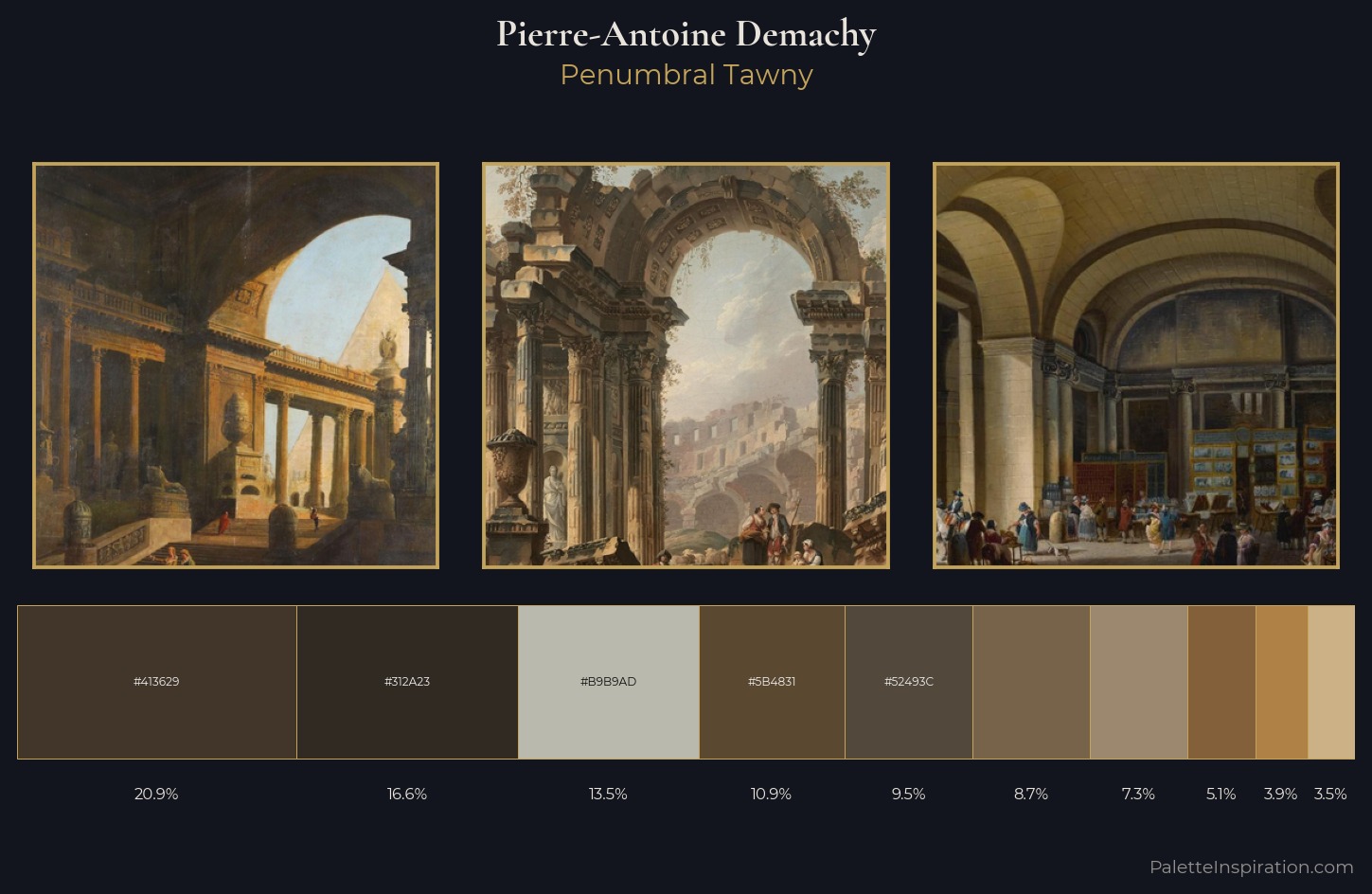 Pierre-Antoine Demachy Palette 3 — Penumbral Tawny