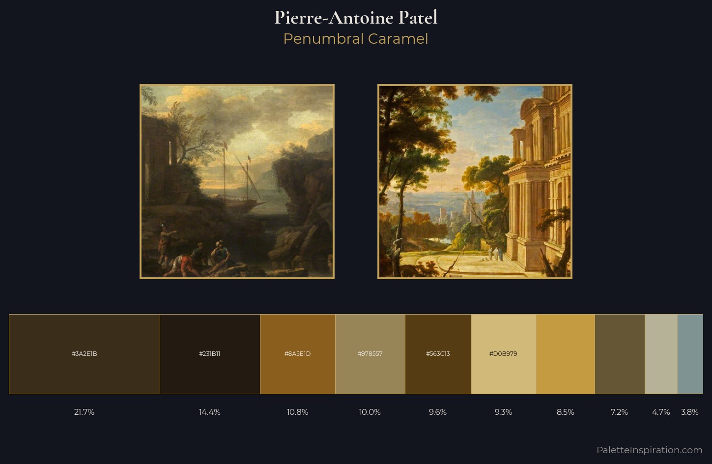 Pierre-Antoine Patel Palette 1 — Penumbral Caramel