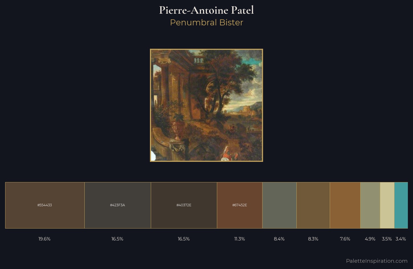 Pierre-Antoine Patel Palette 2 — Penumbral Bister