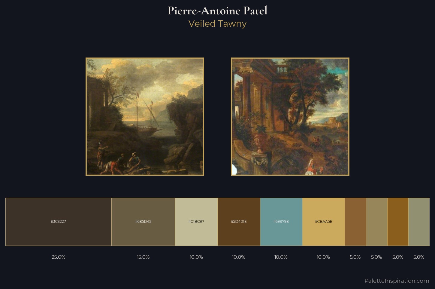 Pierre-Antoine Patel Master Palette