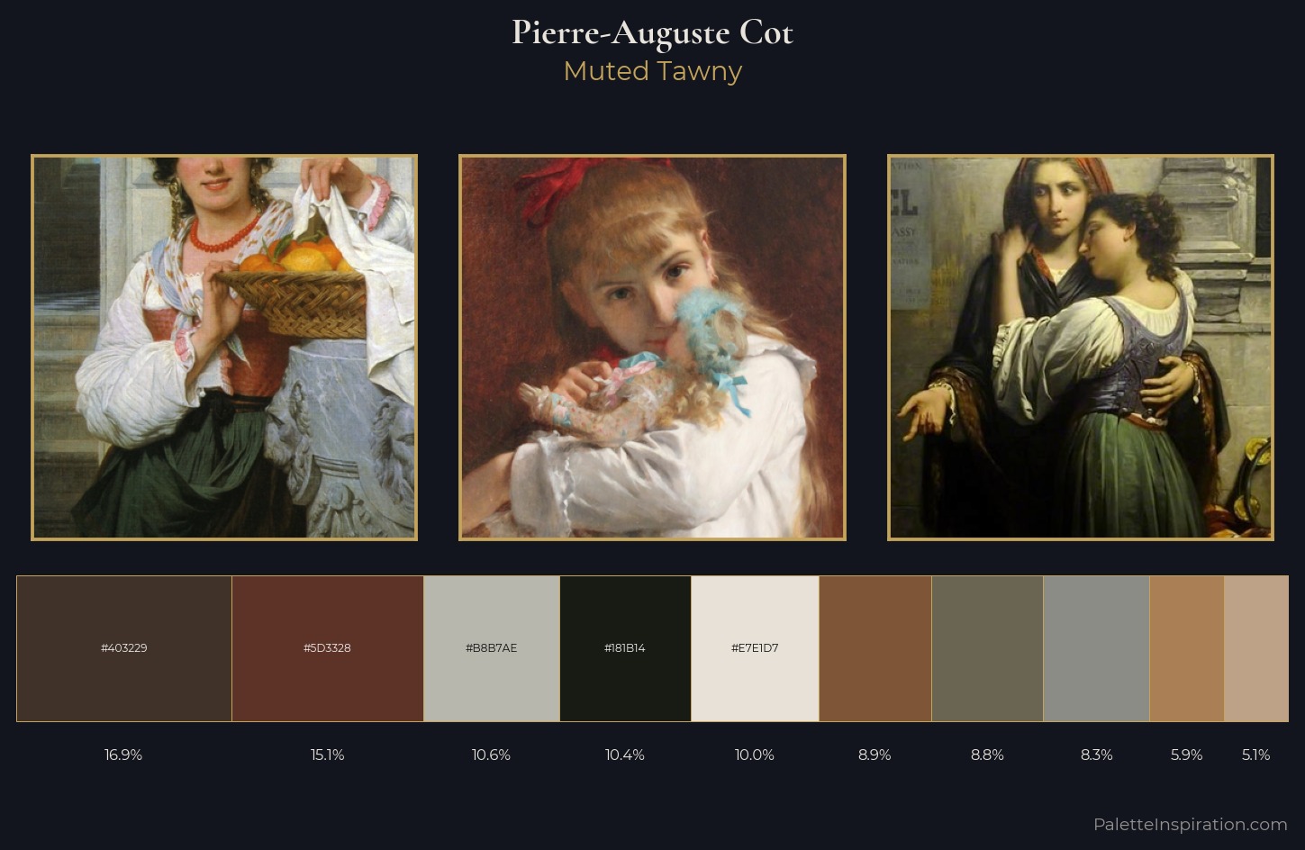 Pierre-Auguste Cot Palette 1 — Muted Tawny
