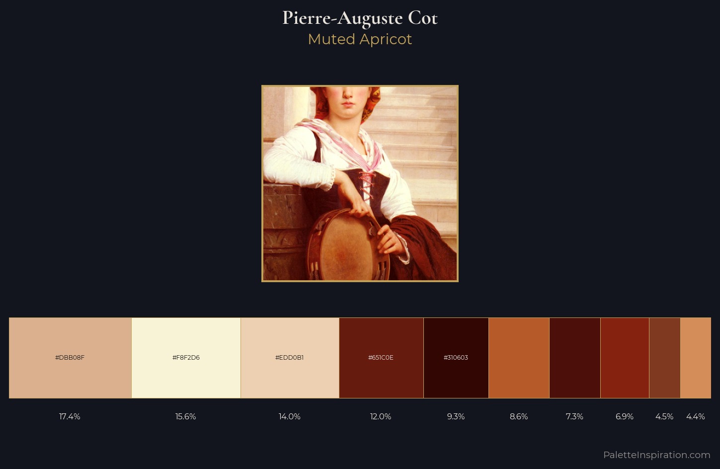 Pierre-Auguste Cot Palette 2 — Muted Apricot
