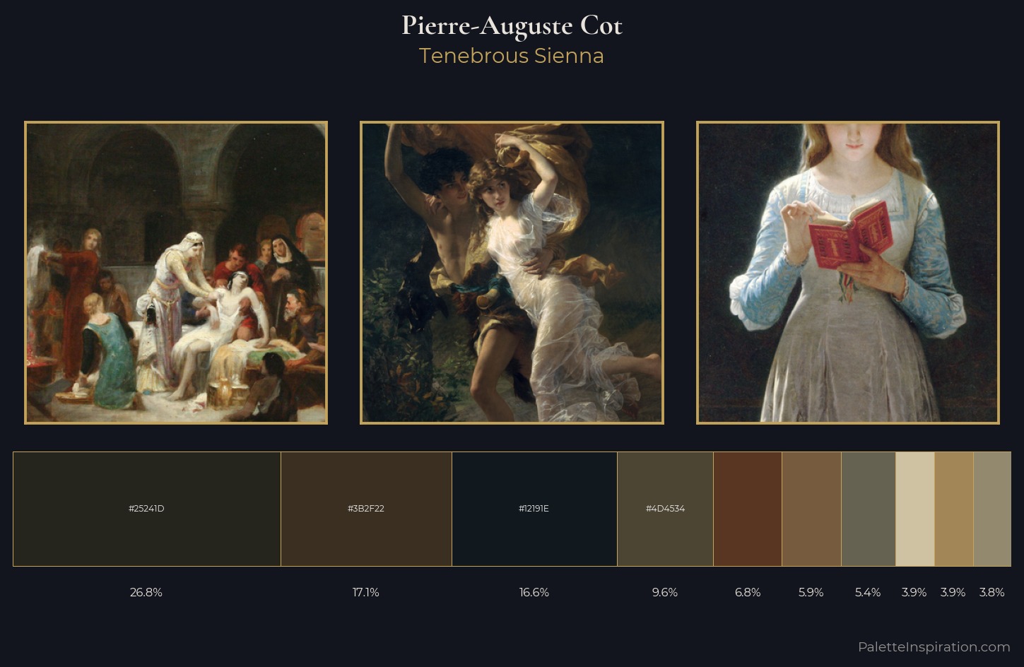 Pierre-Auguste Cot Palette 3 — Tenebrous Sienna