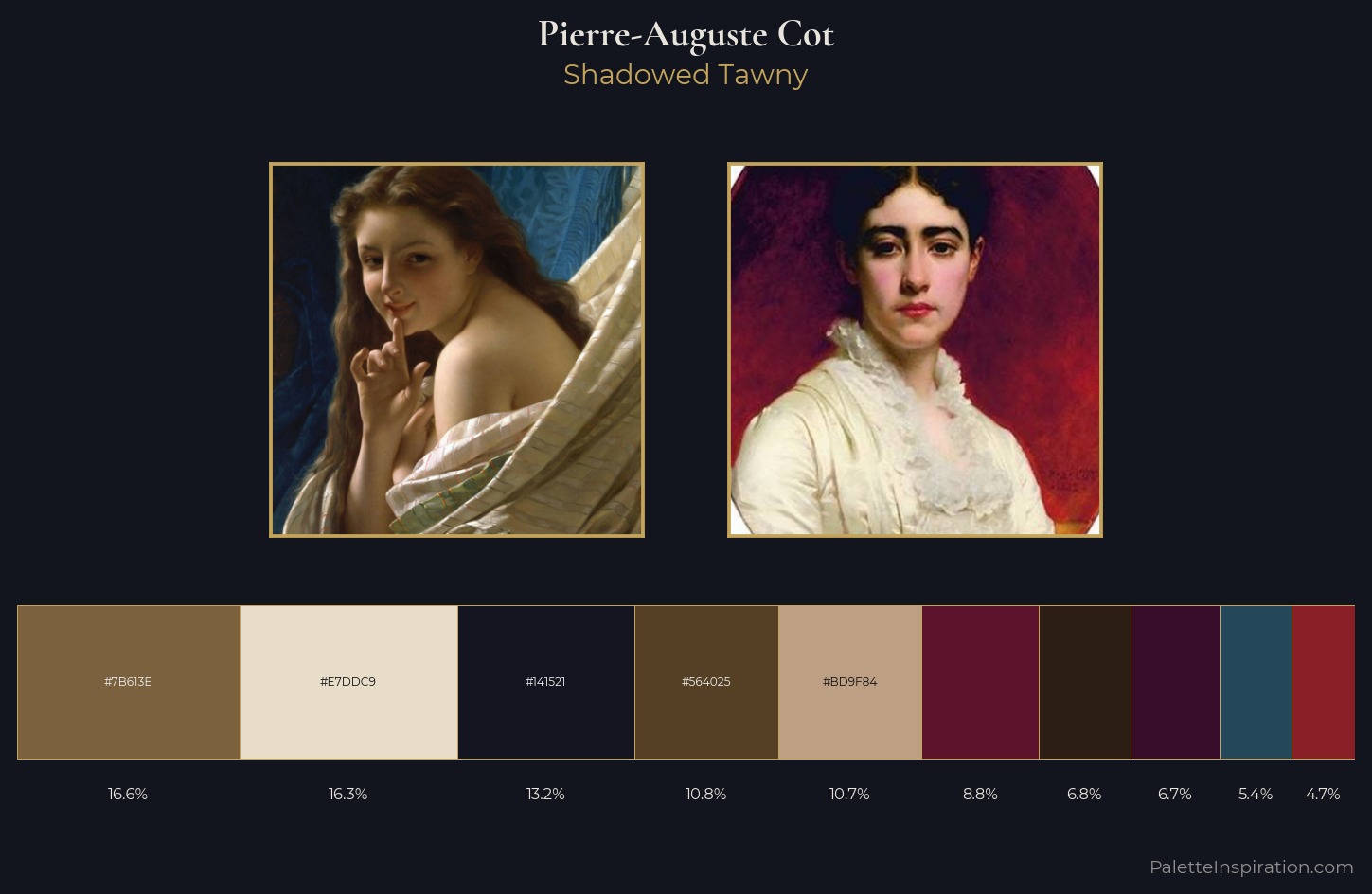 Pierre-Auguste Cot Palette 4 — Shadowed Tawny