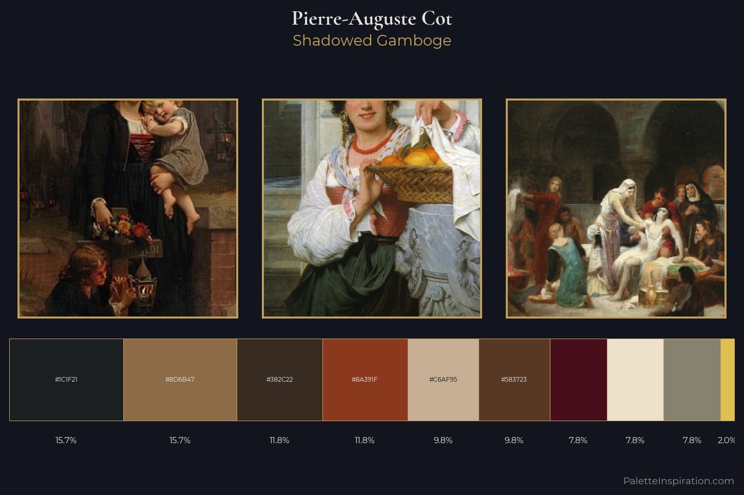 Pierre-Auguste Cot Master Palette — Shadowed Gamboge