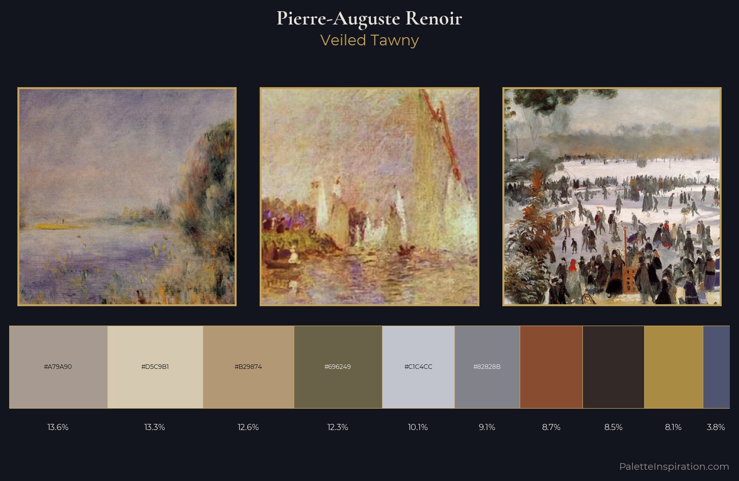 Pierre-Auguste Renoir Palette 1 — Veiled Tawny