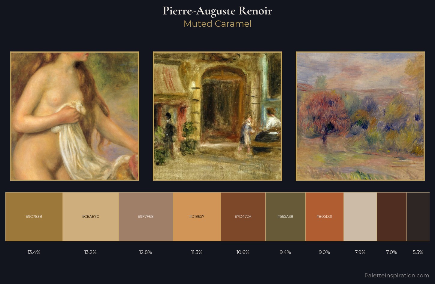Pierre-Auguste Renoir Palette 3 — Muted Caramel