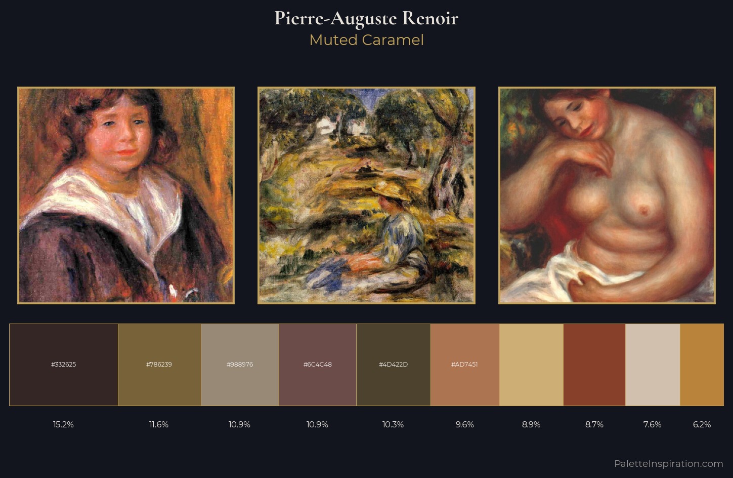 Pierre-Auguste Renoir Palette 4 — Muted Caramel