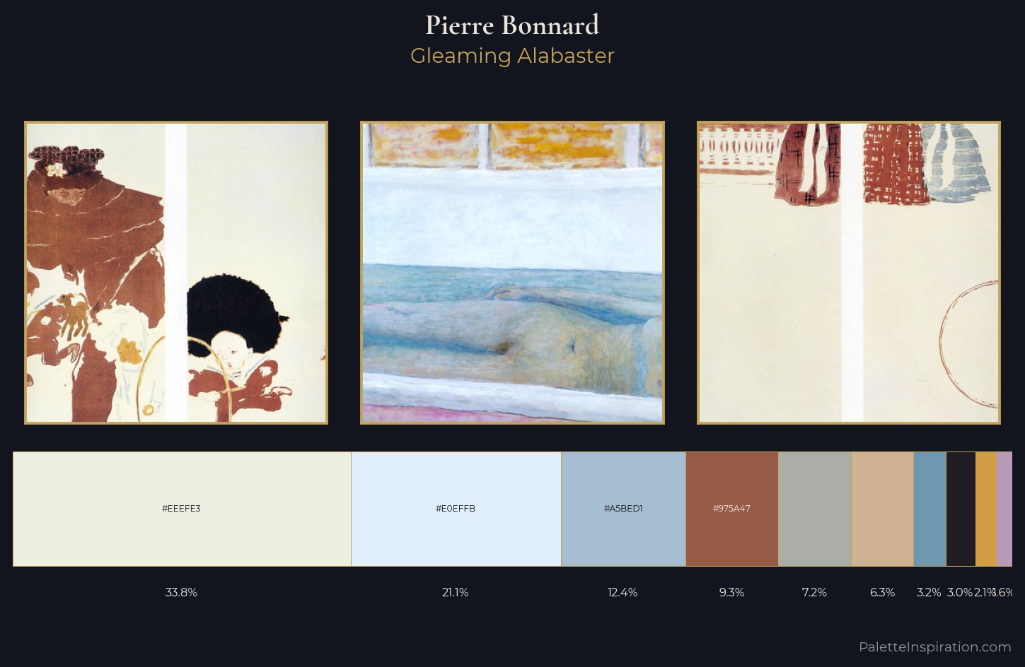 Pierre Bonnard Palette 1 — Gleaming Alabaster