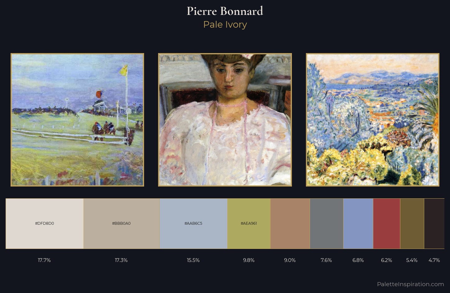 Pierre Bonnard Palette 4 — Pale Ivory