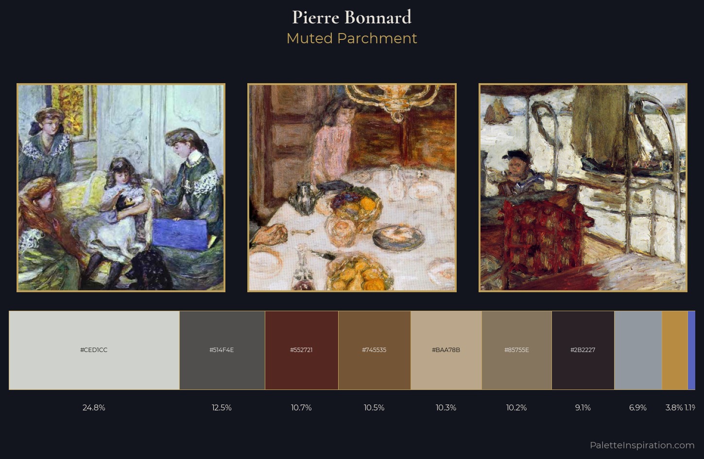 Pierre Bonnard Palette 12 — Muted Parchment