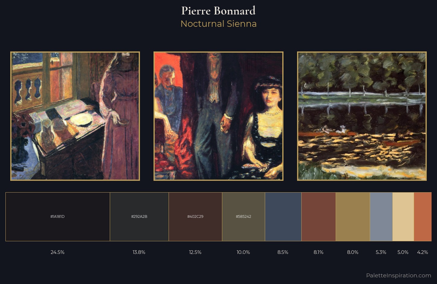 Pierre Bonnard Palette 15 — Nocturnal Sienna