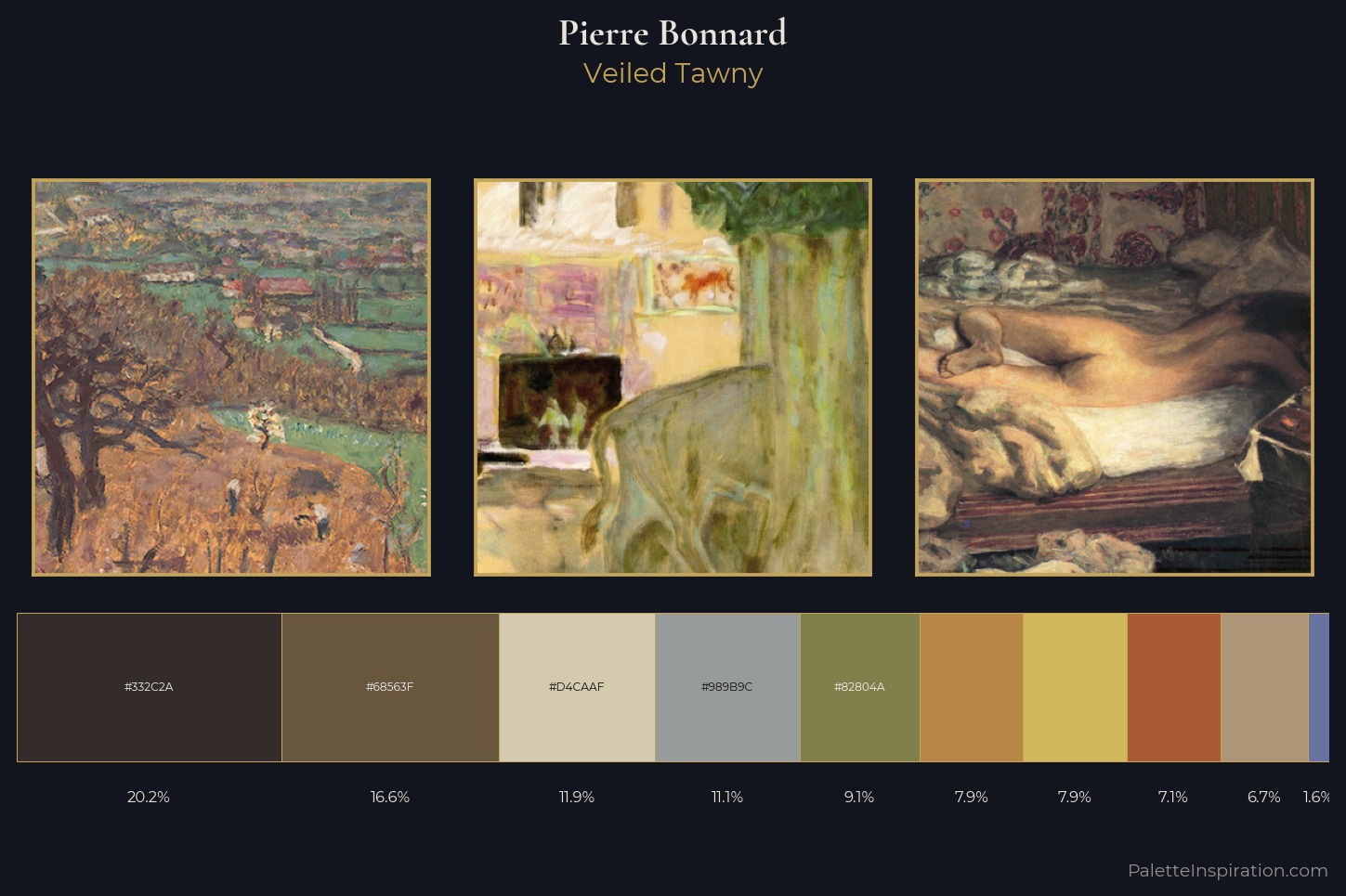 Pierre Bonnard Master Palette