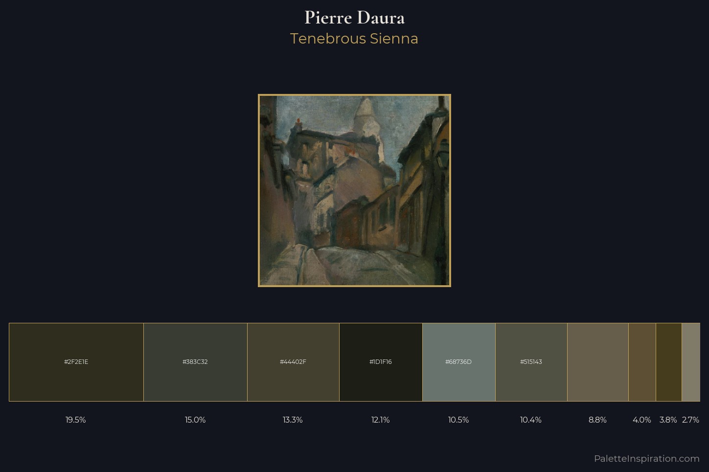 Pierre Daura Master Palette