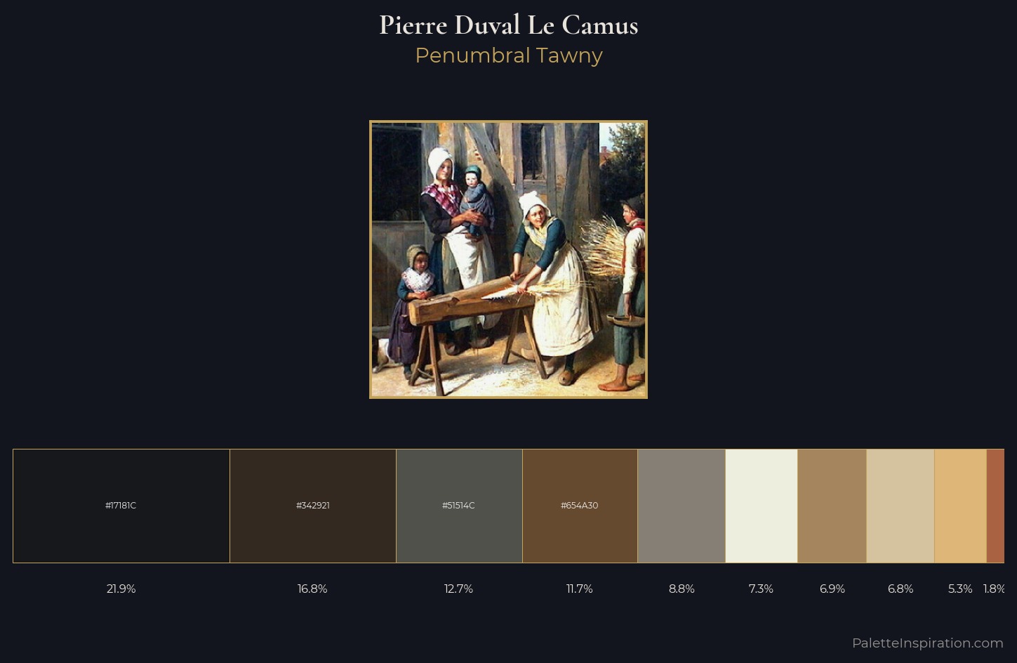 Pierre Duval Le Camus Palette 1 — Penumbral Tawny