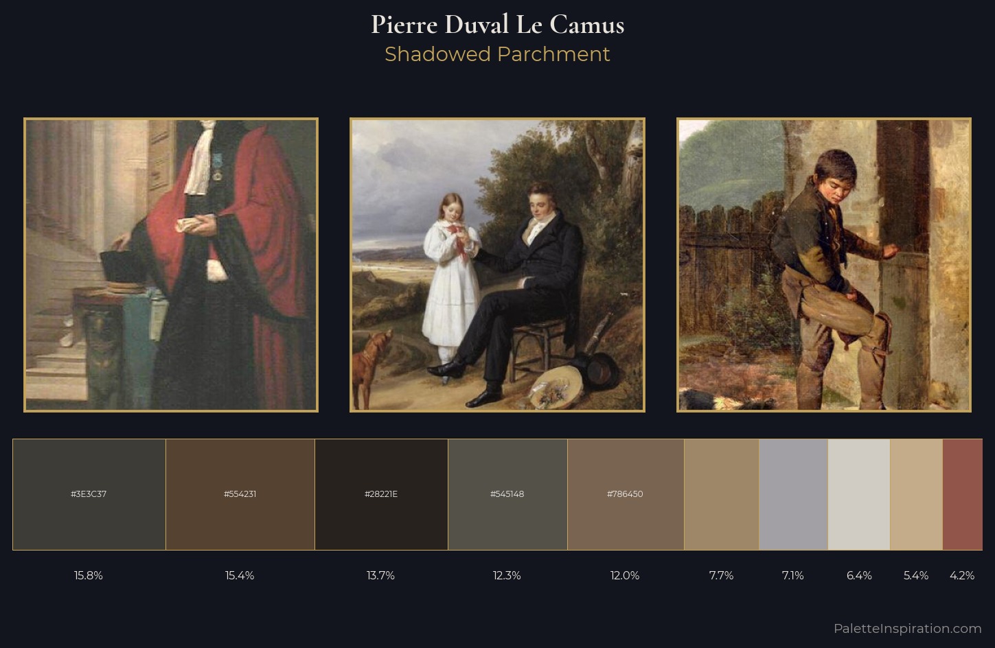 Pierre Duval Le Camus Palette 3 — Shadowed Parchment