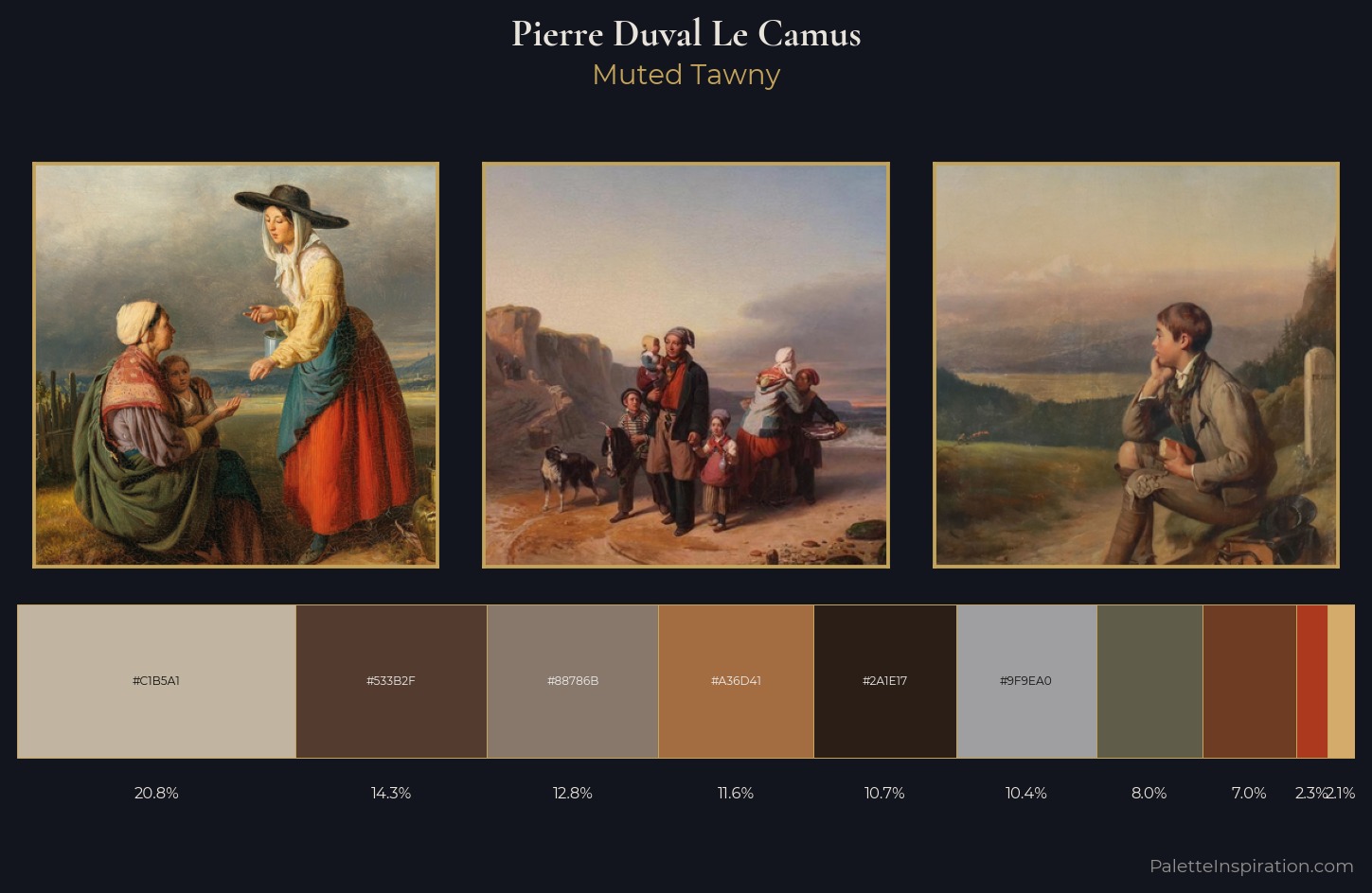 Pierre Duval Le Camus Palette 4 — Muted Tawny