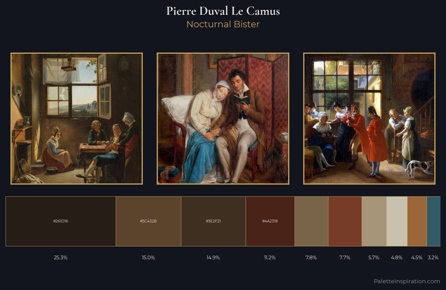 Pierre Duval Le Camus Palette 6 — Nocturnal Bister