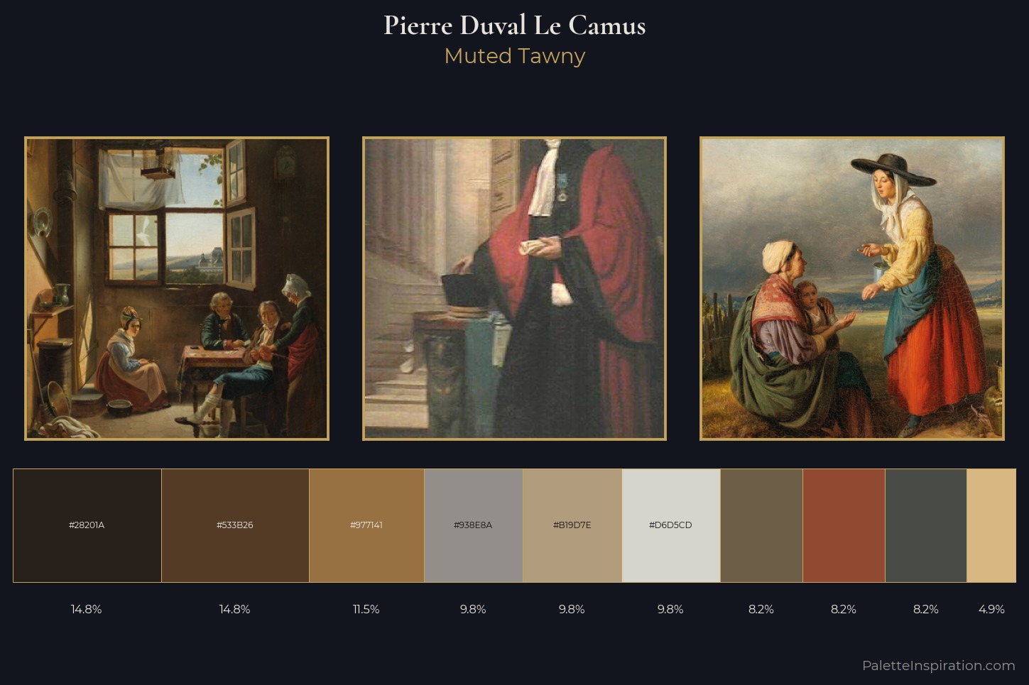 Pierre Duval Le Camus Master Palette — Muted Tawny