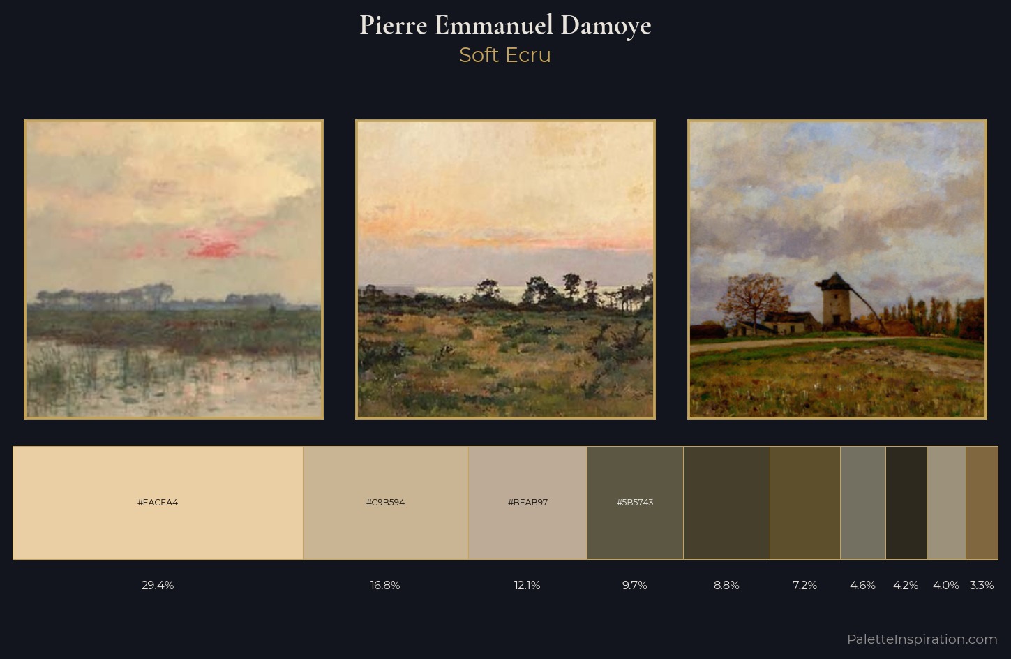 Pierre Emmanuel Damoye Palette 3 — Soft Ecru