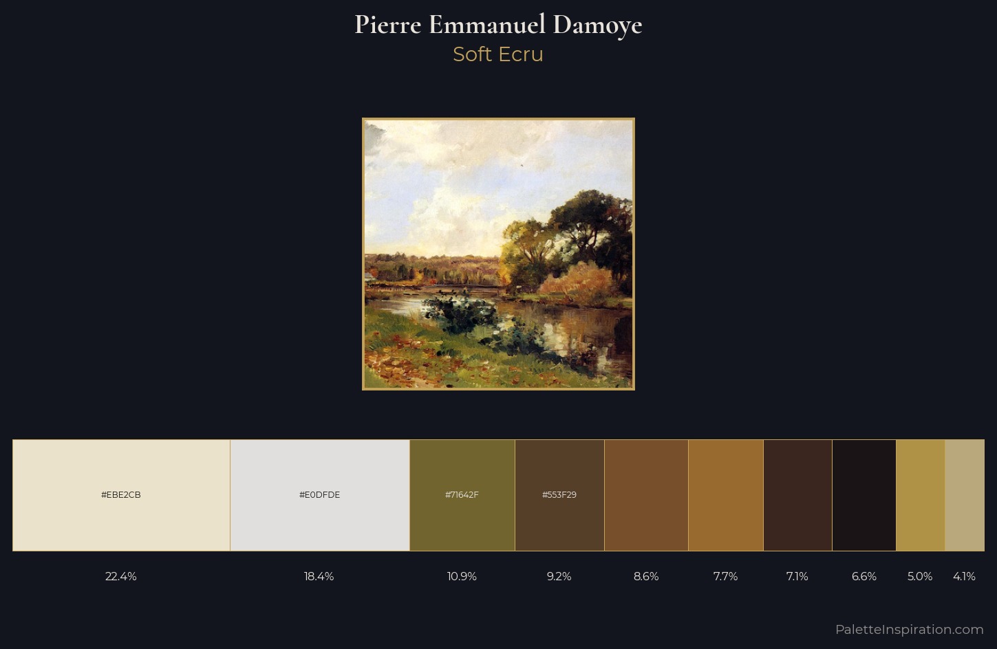 Pierre Emmanuel Damoye Palette 4 — Soft Ecru