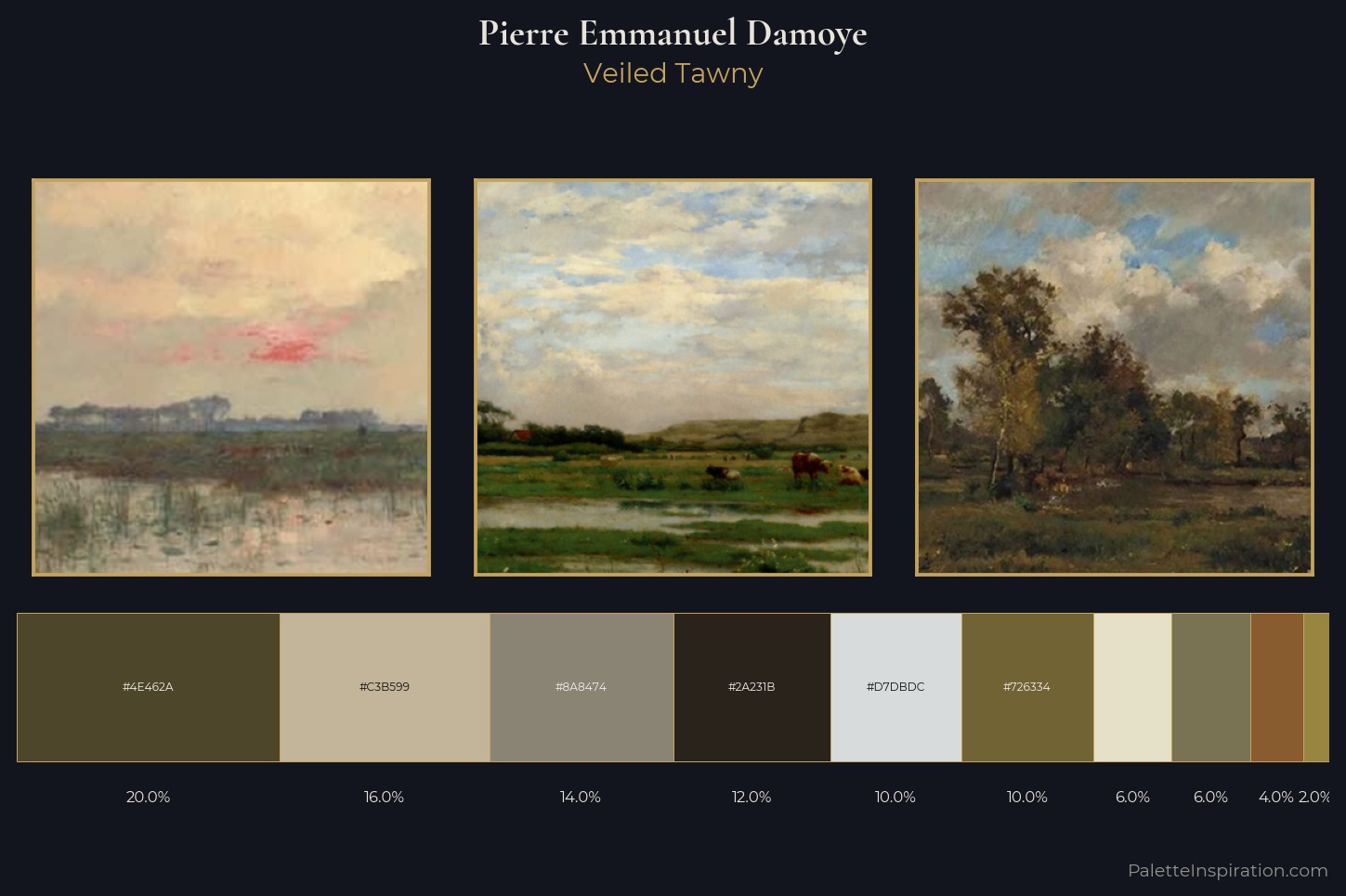Pierre Emmanuel Damoye Master Palette