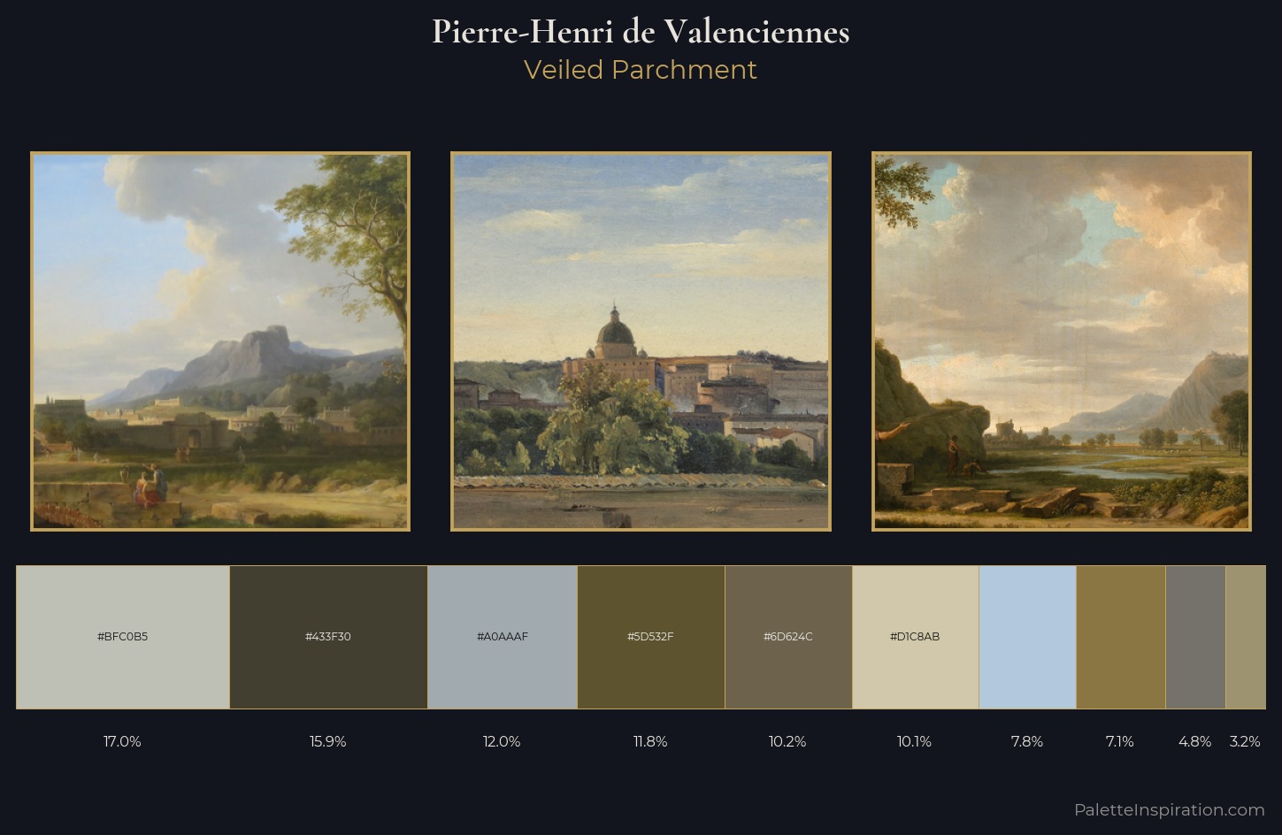 Pierre-Henri de Valenciennes Palette 1 — Veiled Parchment
