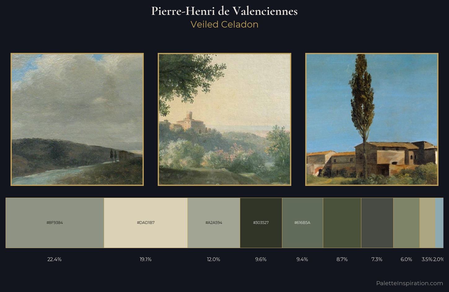 Pierre-Henri de Valenciennes Palette 2 — Veiled Celadon