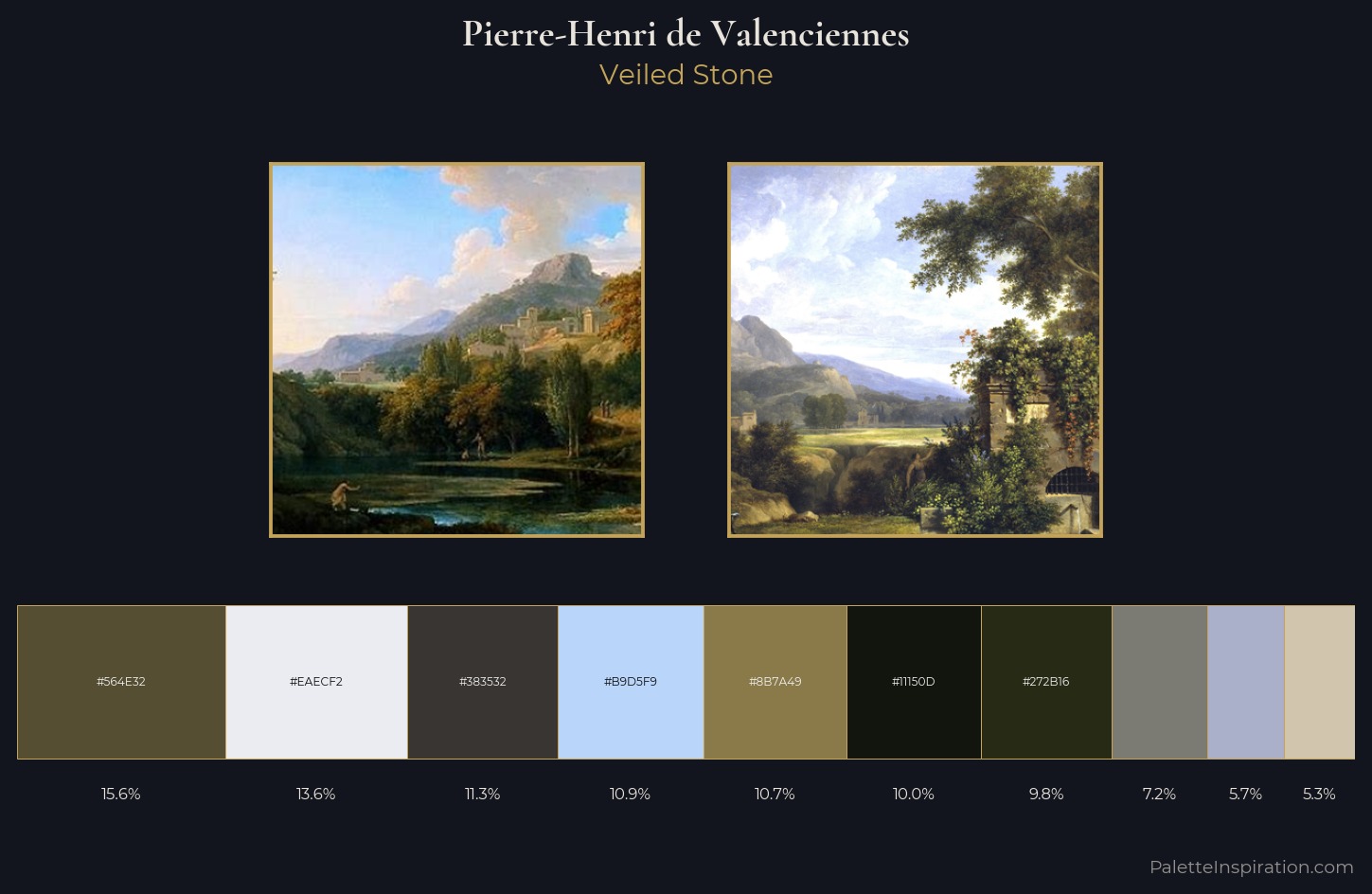 Pierre-Henri de Valenciennes Palette 3 — Veiled Stone