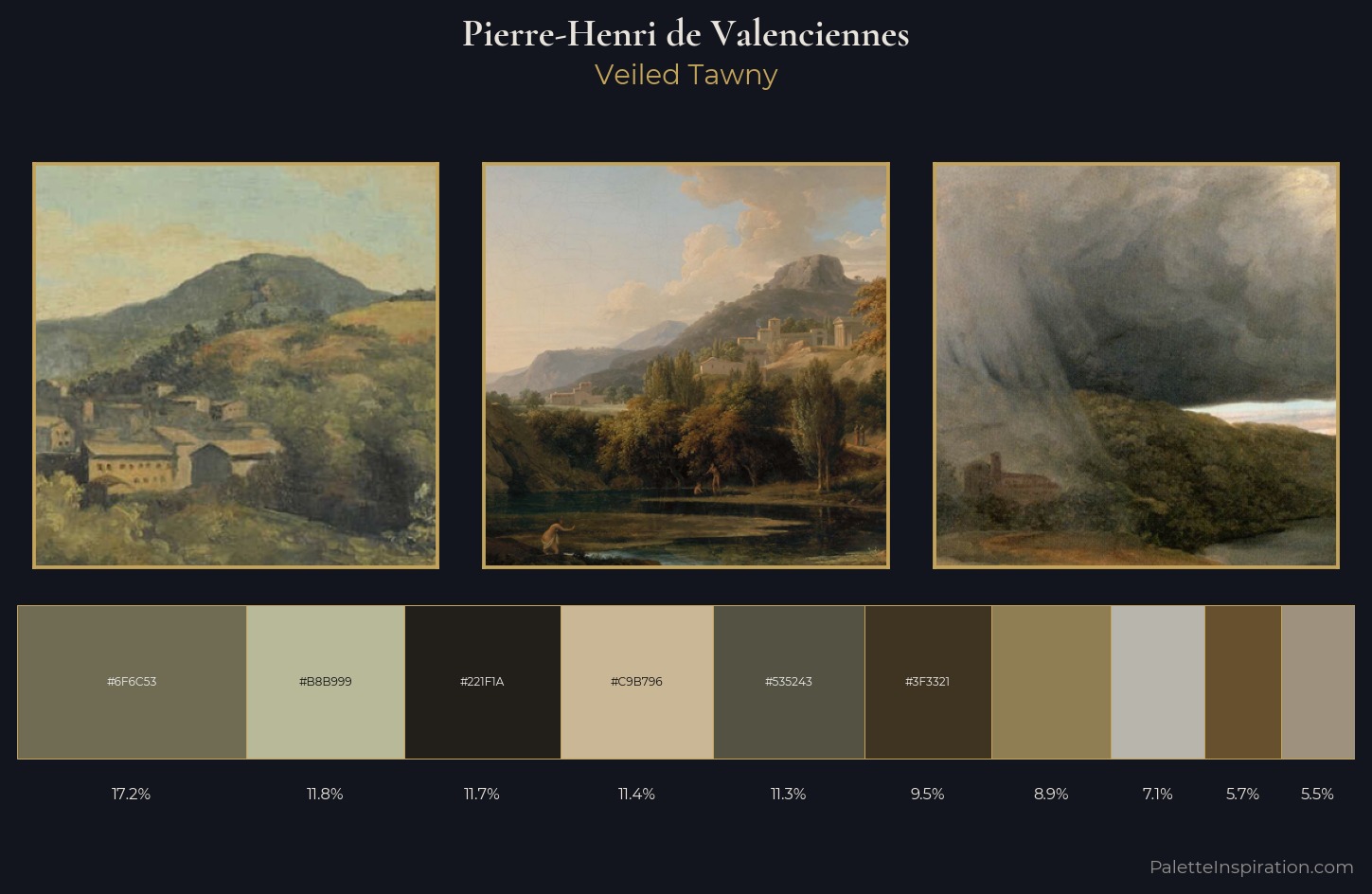 Pierre-Henri de Valenciennes Palette 4 — Veiled Tawny