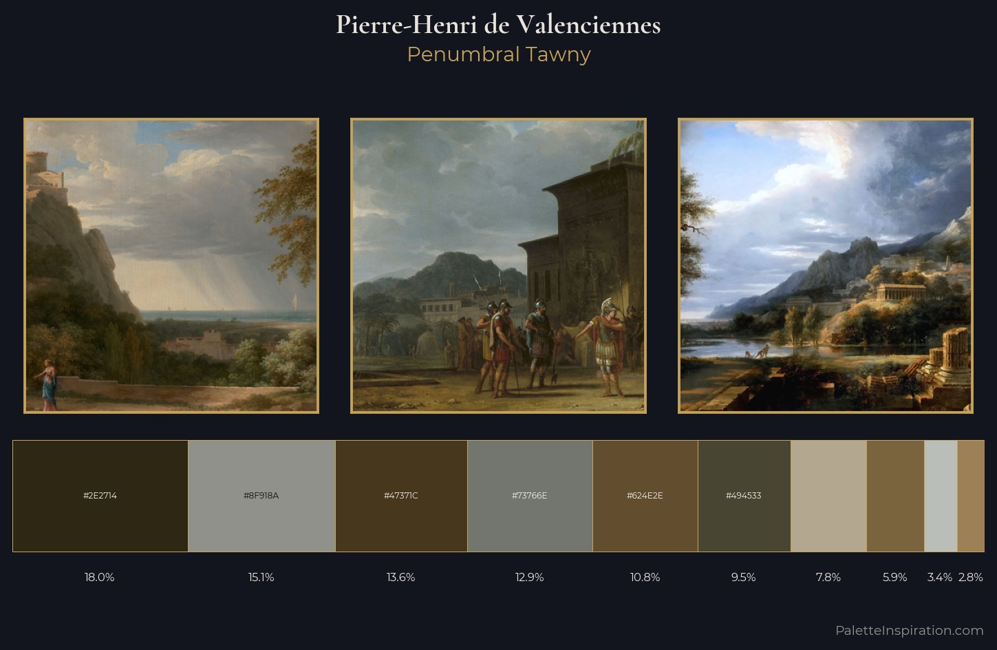 Pierre-Henri de Valenciennes Palette 5 — Penumbral Tawny