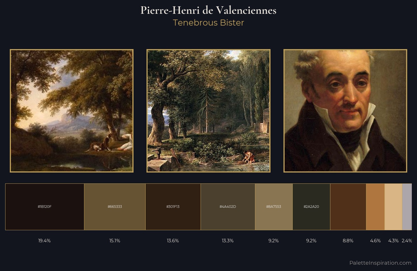 Pierre-Henri de Valenciennes Palette 6 — Tenebrous Bister