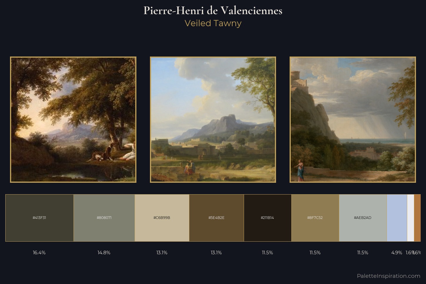 Pierre-Henri de Valenciennes Master Palette