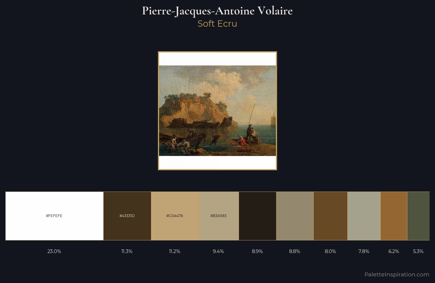 Pierre-Jacques-Antoine Volaire Palette 2 — Soft Ecru