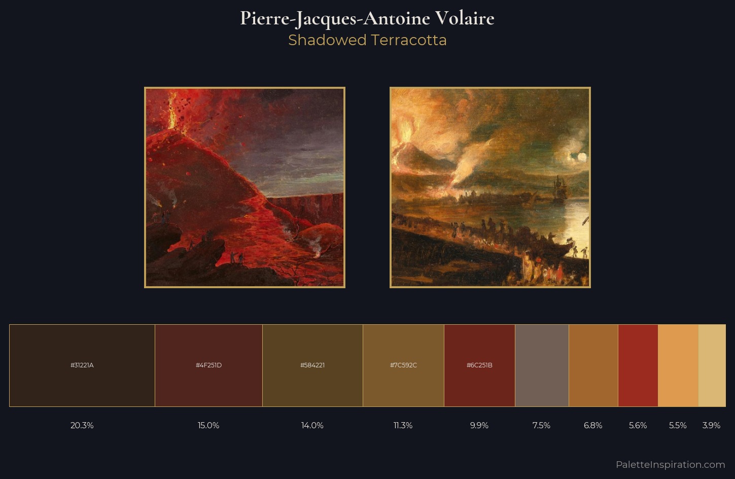 Pierre-Jacques-Antoine Volaire Palette 4 — Shadowed Terracotta